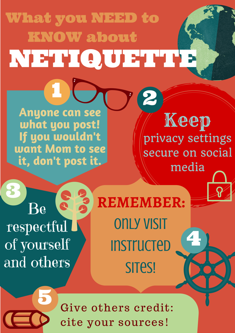 proper netiquette